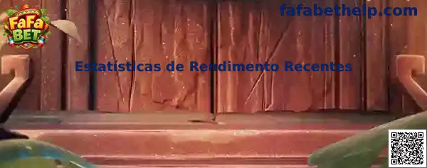 Estatísticas de Rendimento Recentes