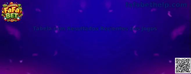 Tabela com Resultados Recientes dos Jogos