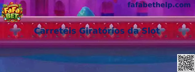 Carretéis Giratórios da Slot