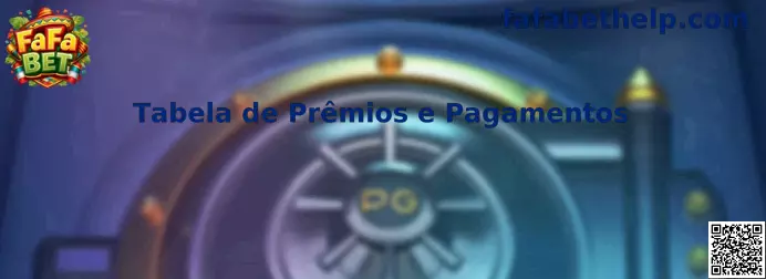 Tabela de Prêmios e Pagamentos de FaFa Fa Slot