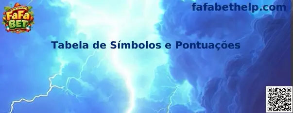 Tabela de Símbolos e Pontuações de FaFa Slot Machine